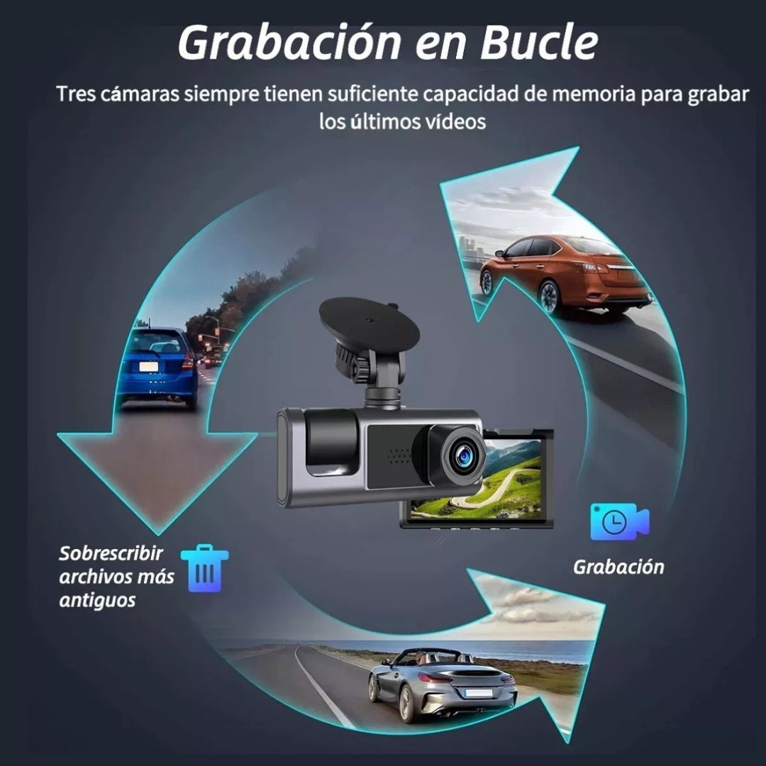 AutoVision™Cámara