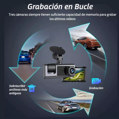 AutoVision™Cámara