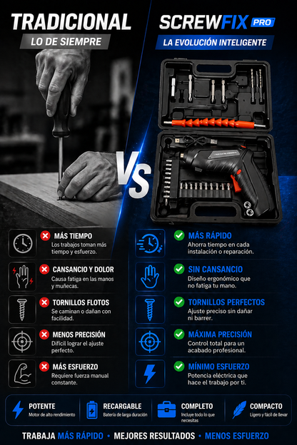 ScrewFix Pro™